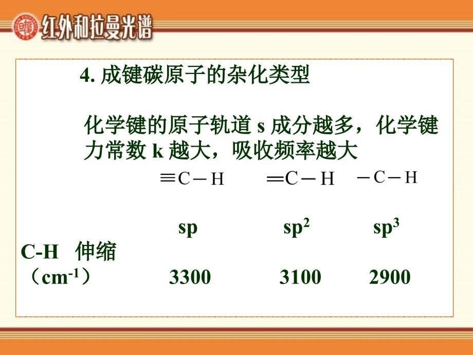 红外光谱的特征吸收峰_第5页