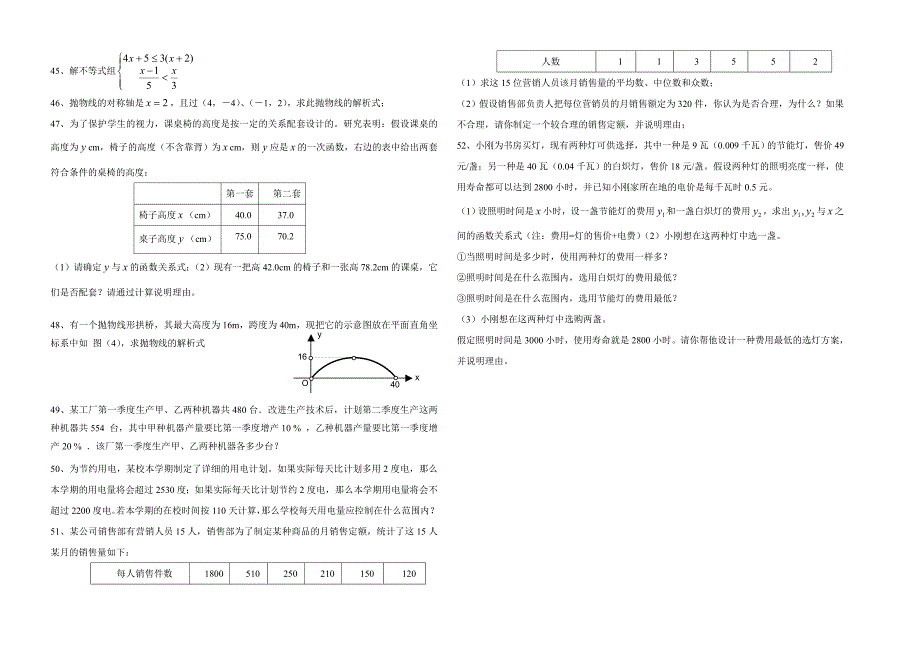 专题10代数总复习.doc_第3页