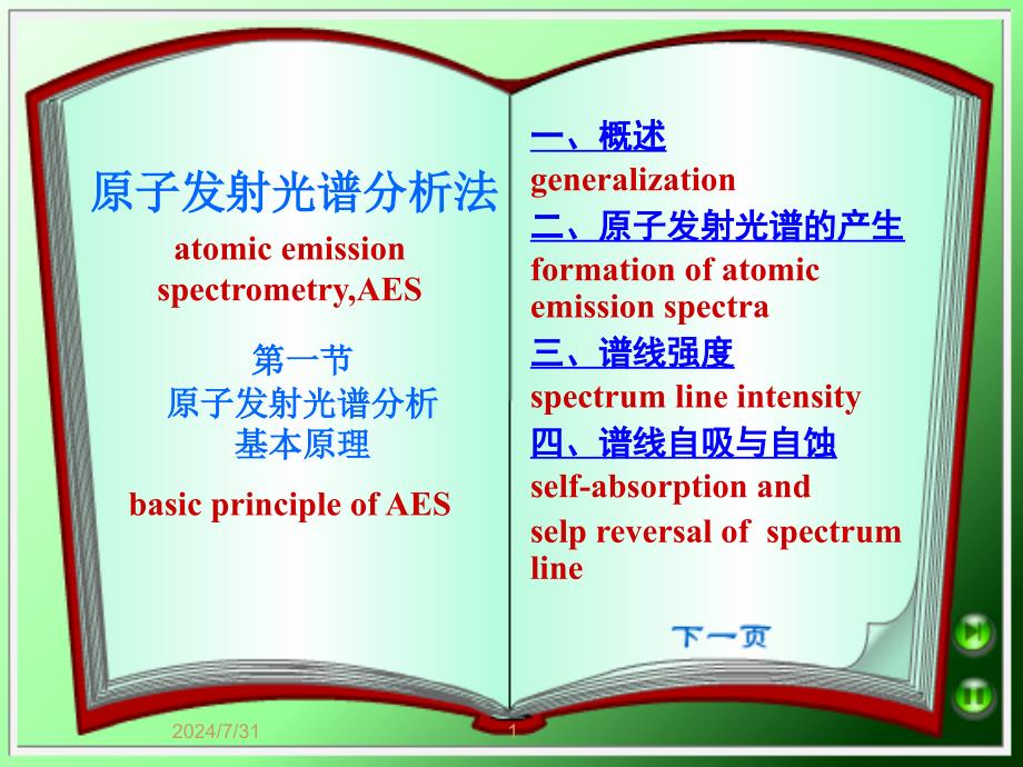 原子发散光谱_第1页