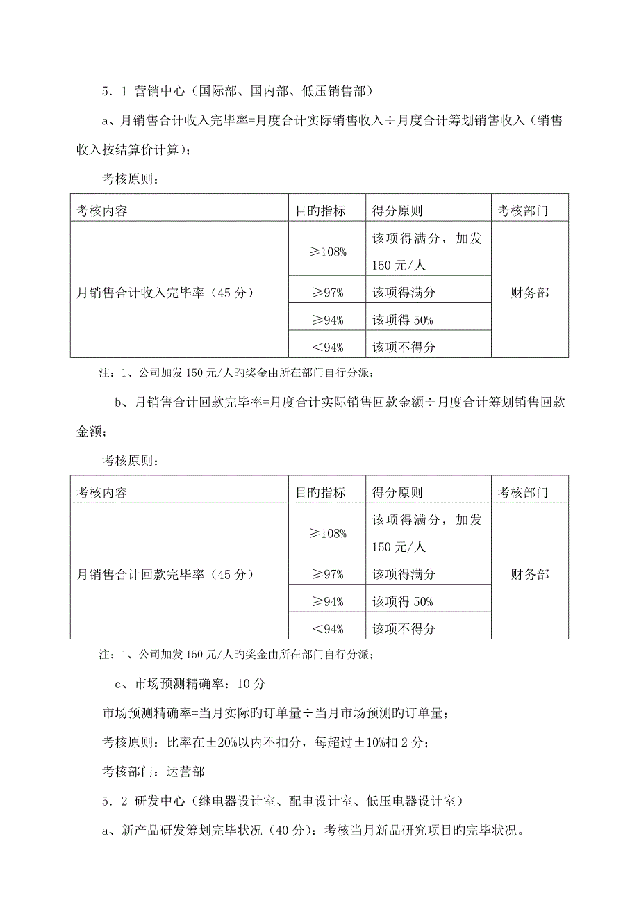 大型公司绩效考评新版制度及考核指标_第2页