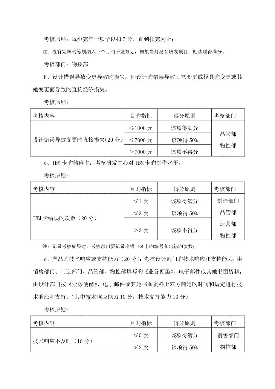 大型公司绩效考评新版制度及考核指标_第3页