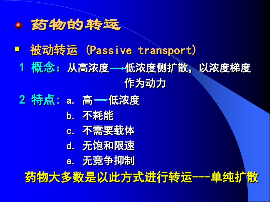 药物在体内的过程ppt课件_第4页