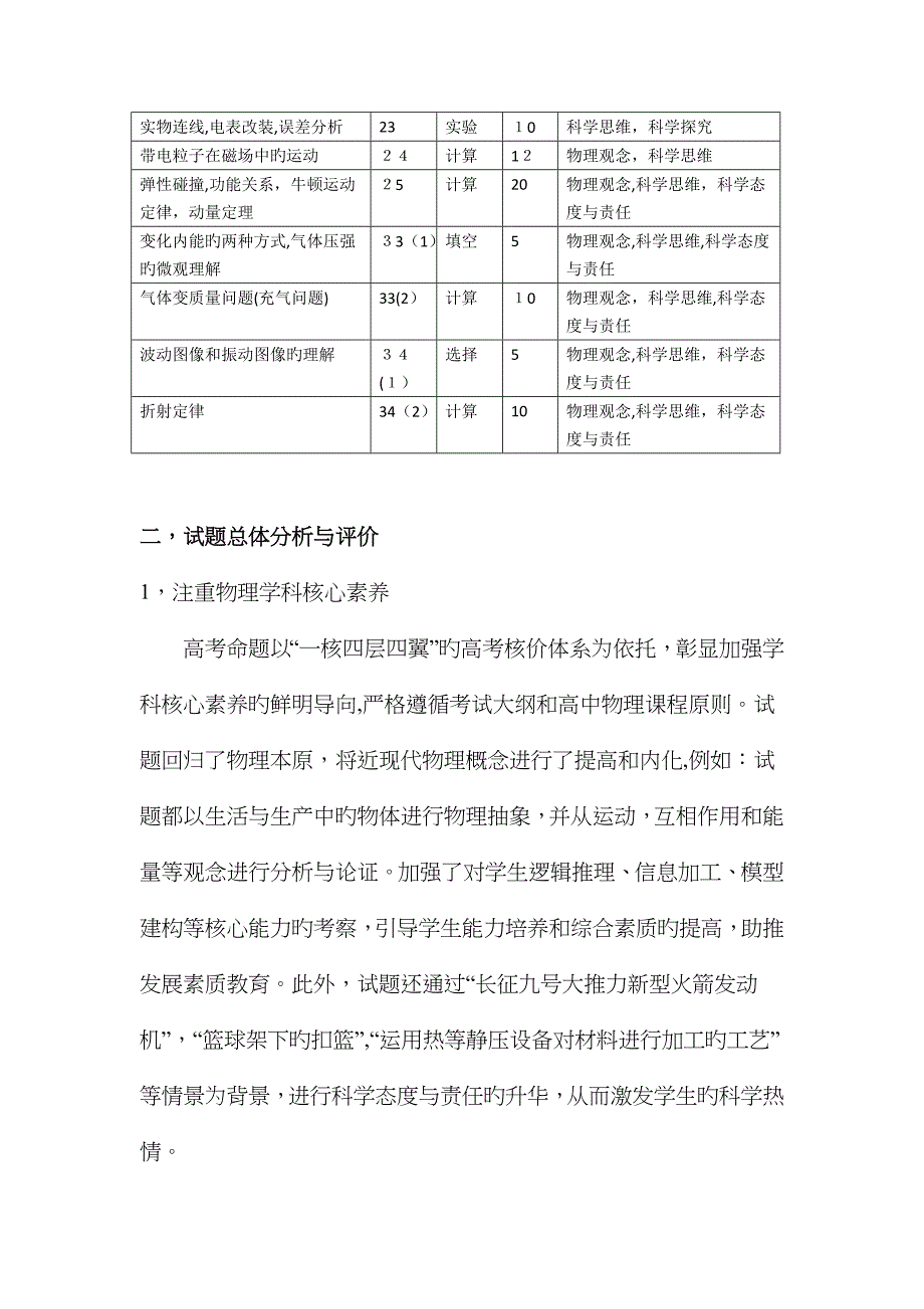 新课标1卷理综物理试卷分析及阅卷分析_第2页