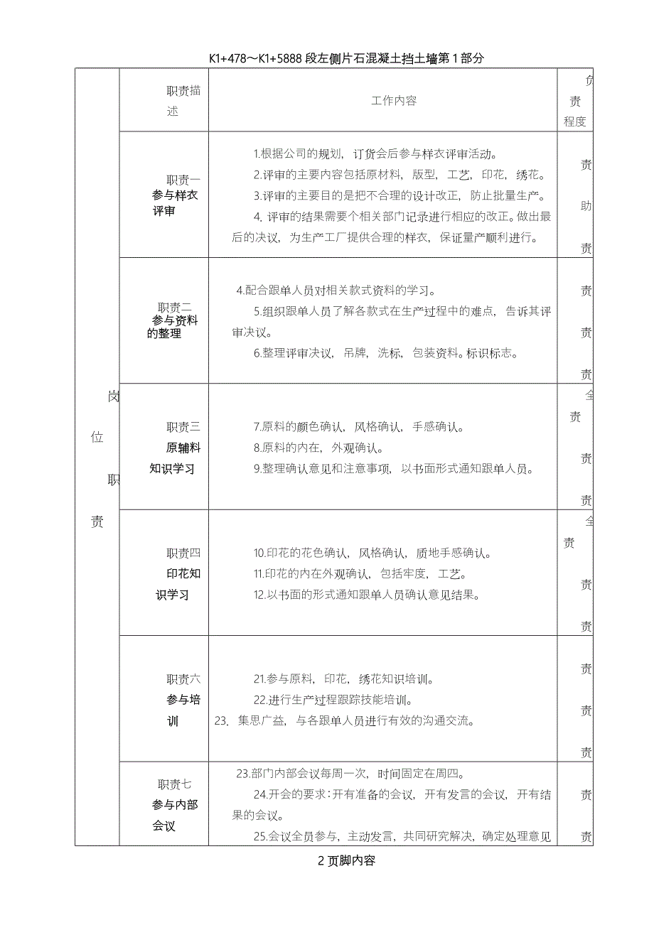 品管部QA岗位职责_第2页