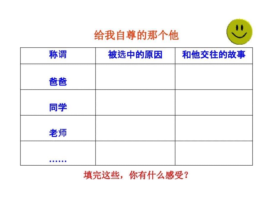 尊重他人是我的需要课件2_第5页