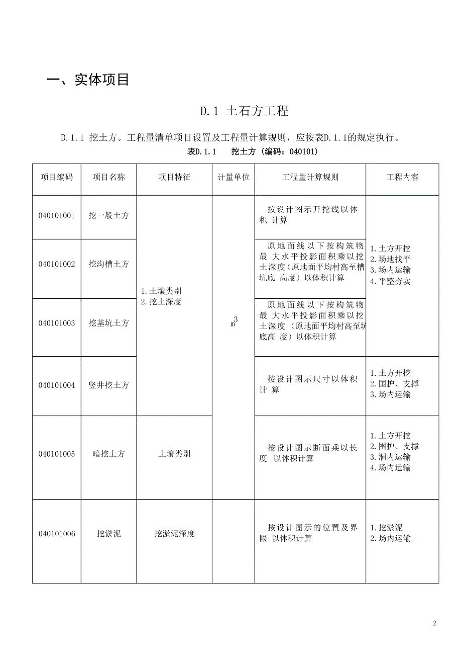 市政工程工程量清单项目及计算规则_第2页