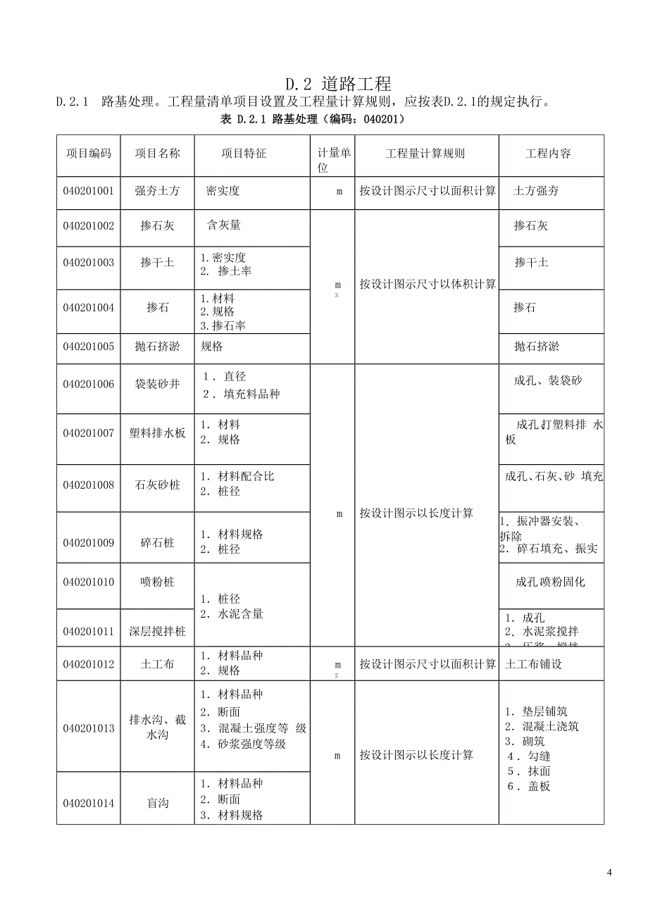 市政工程工程量清单项目及计算规则_第4页