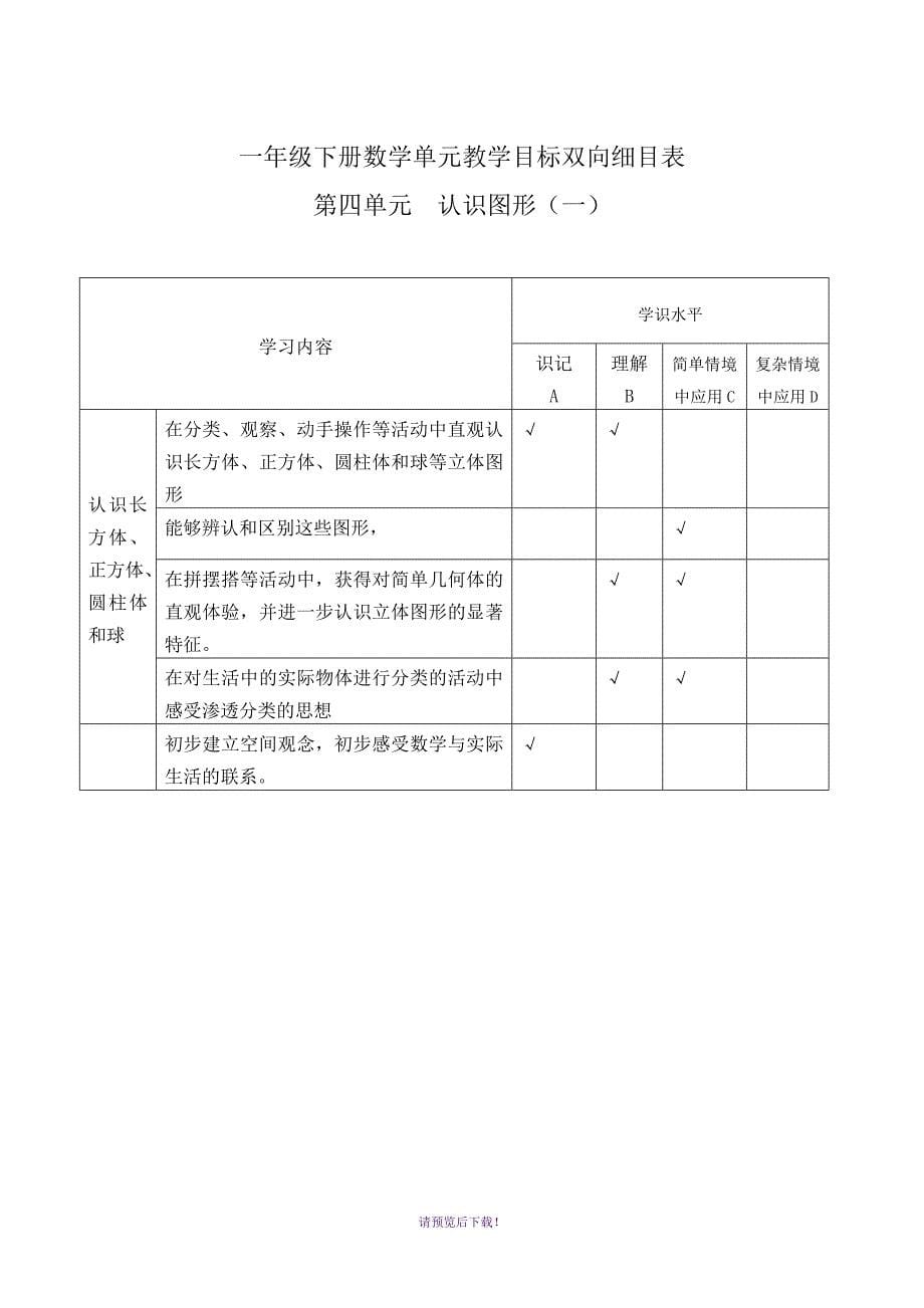 一年级上册数学全册教学目标双向细目表_第5页