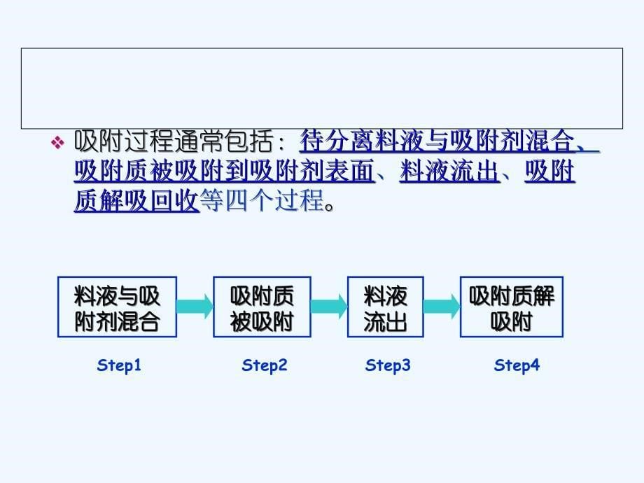 第三章 吸附分离技术与理论_第5页