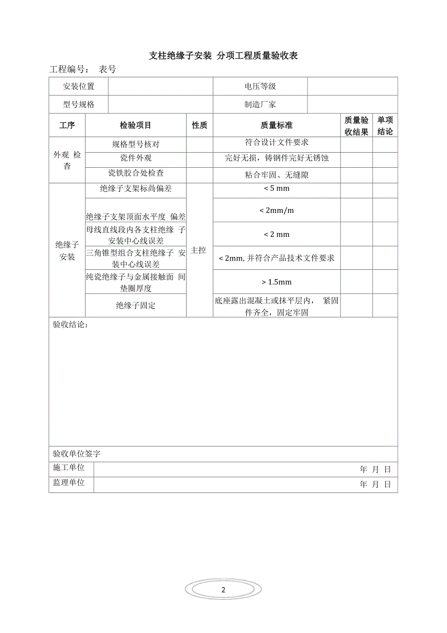 绝缘子安装_第2页