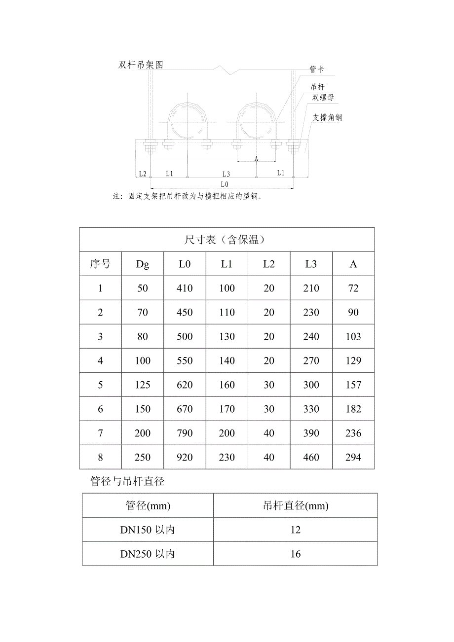 空调供回水干管道施工方案_第3页