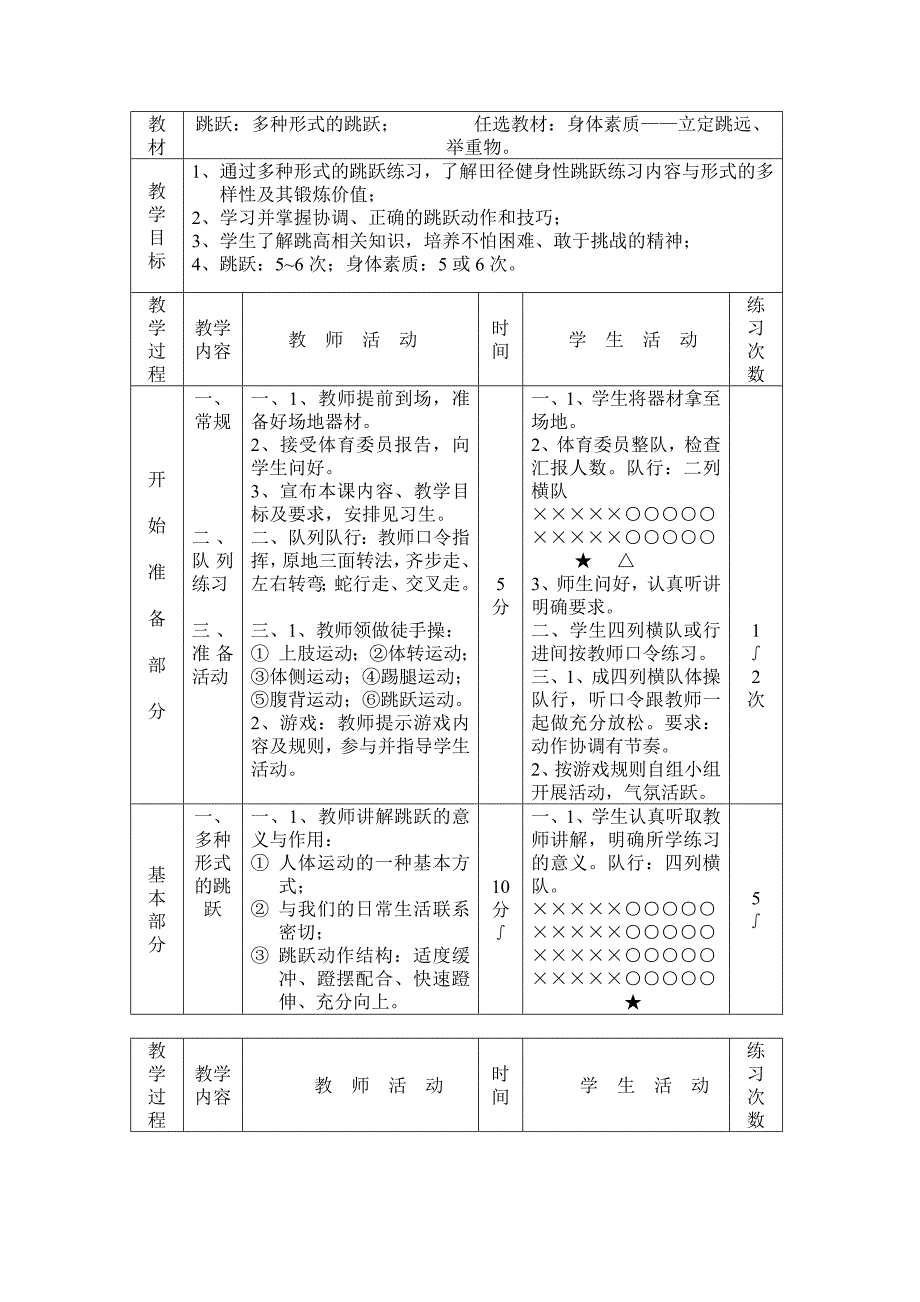 多种形式的跳跃_第1页