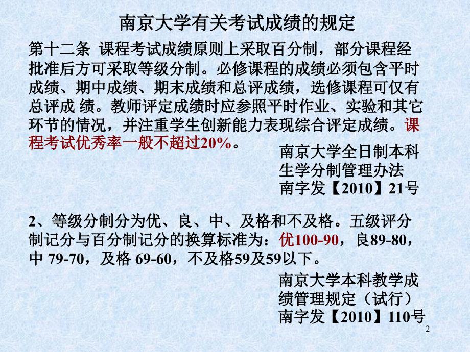 数学物理方法课件：15 期中复习_第2页