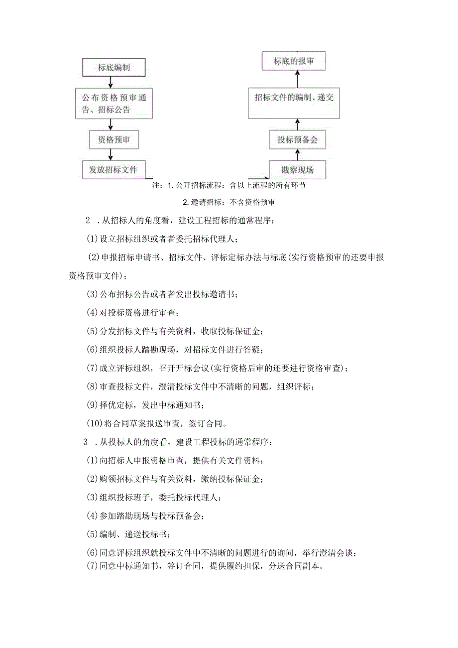 建设工程招投标与合同管理任何人未_第5页