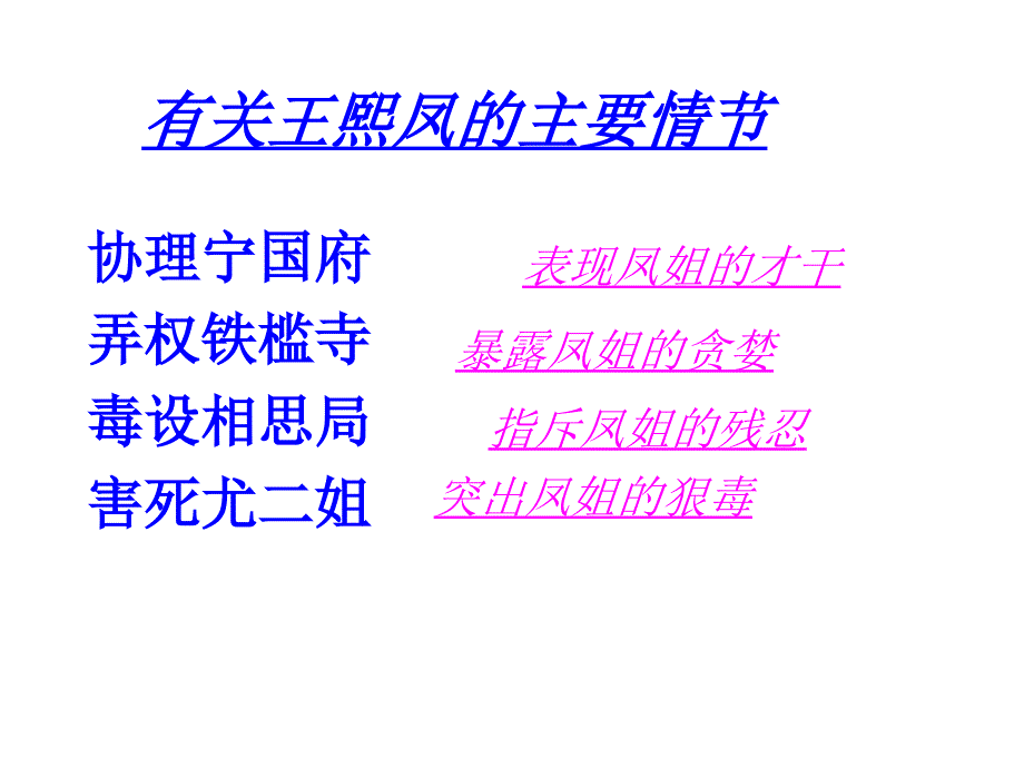 王熙凤人物形象分析课件_第3页