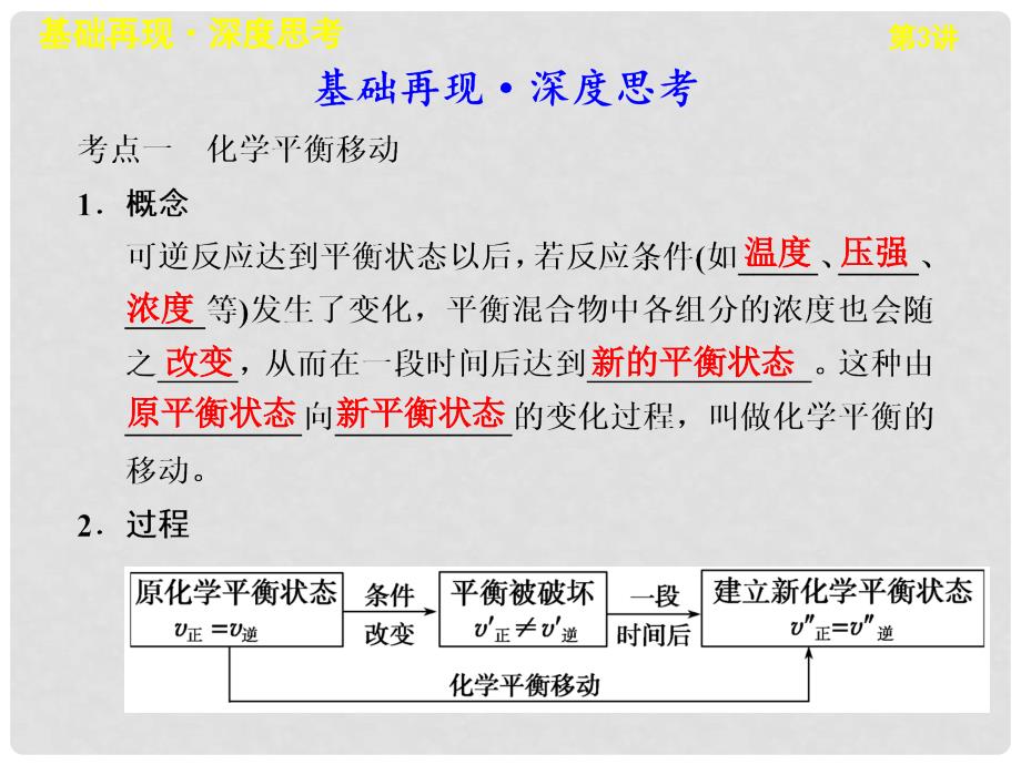 高考化学一轮复习 第七章 第3讲 化学平衡移动课件 新人教版_第2页