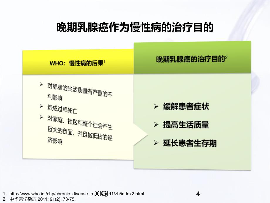 晚期乳腺癌一线治疗策略优化和探讨_第4页