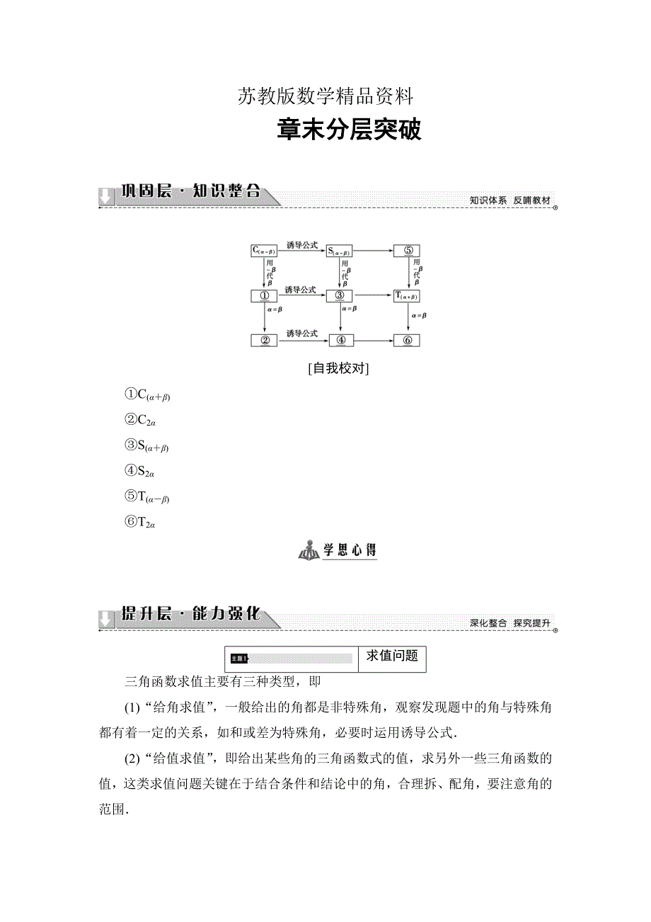 精品高中数学苏教版必修4学案：第3章 章末分层突破 Word版含解析_第1页