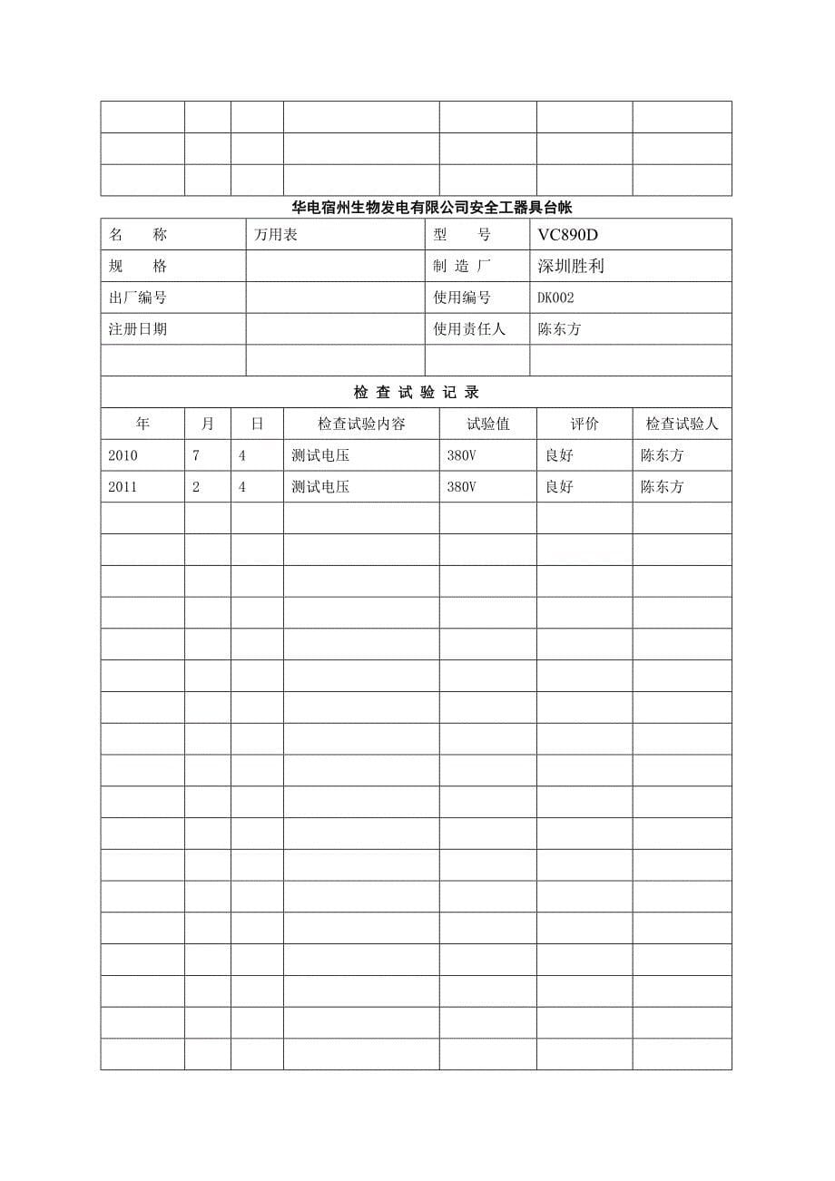 生物质能发电有限公司安全工器具设备台帐空白_第5页