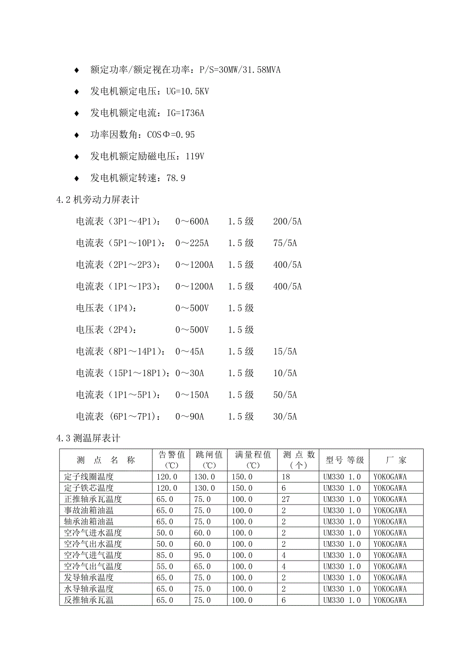 测量系统检修标准工艺专题规程_第4页