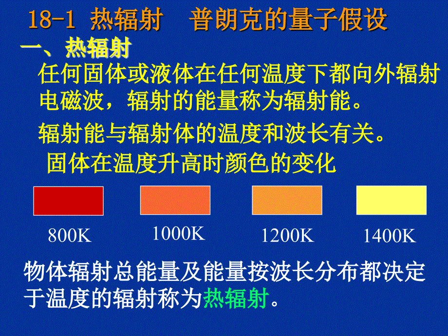 量子论和量子力学基础课件_第2页