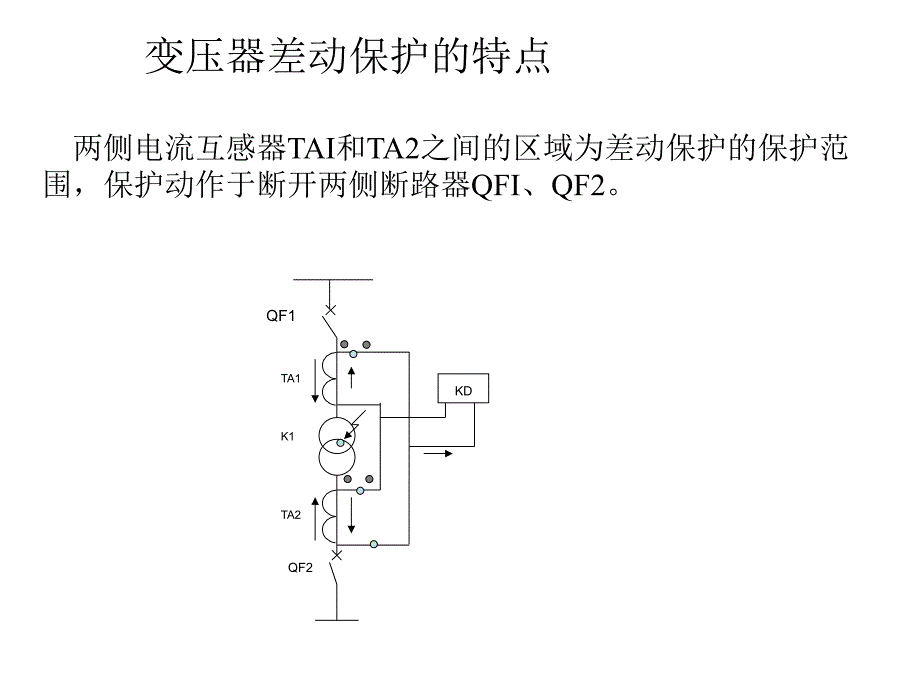 最新变压器的差动保护1幻灯片_第2页