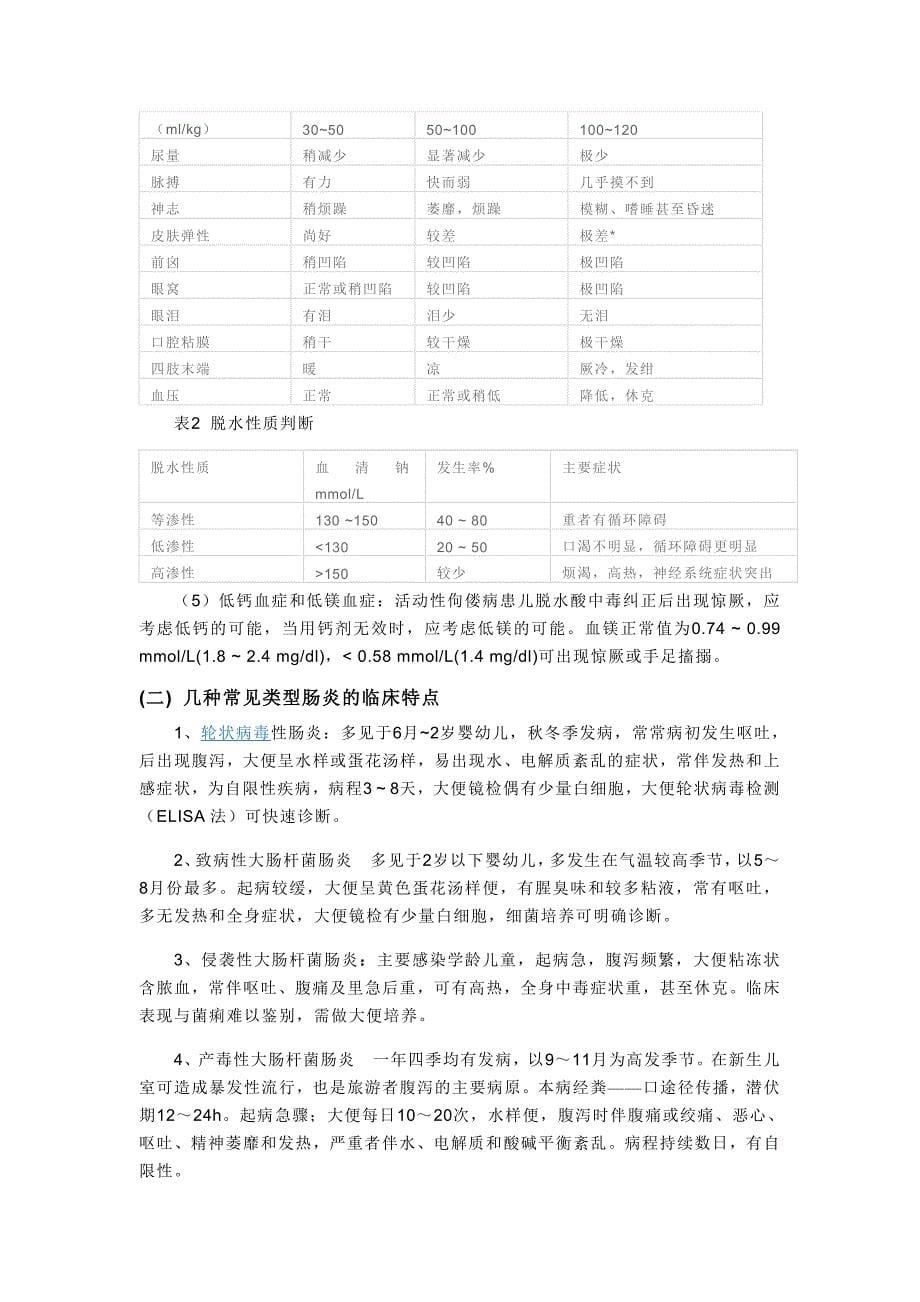 小儿腹泻 Microsoft Word 文档.doc_第5页