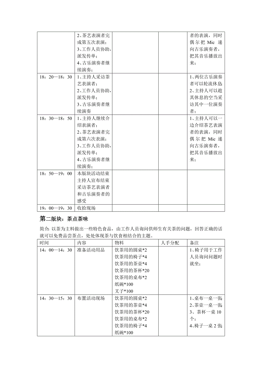 饮协茶文化活动实践部策划_第4页