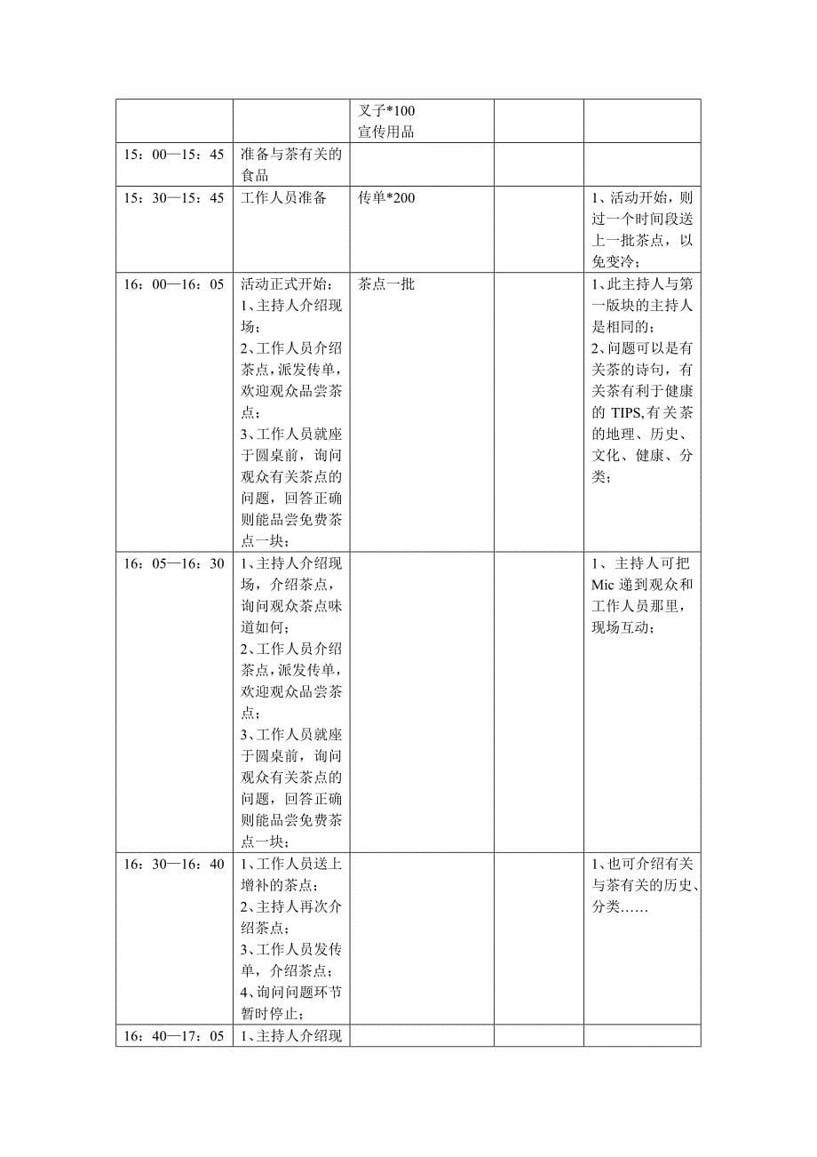 饮协茶文化活动实践部策划_第5页