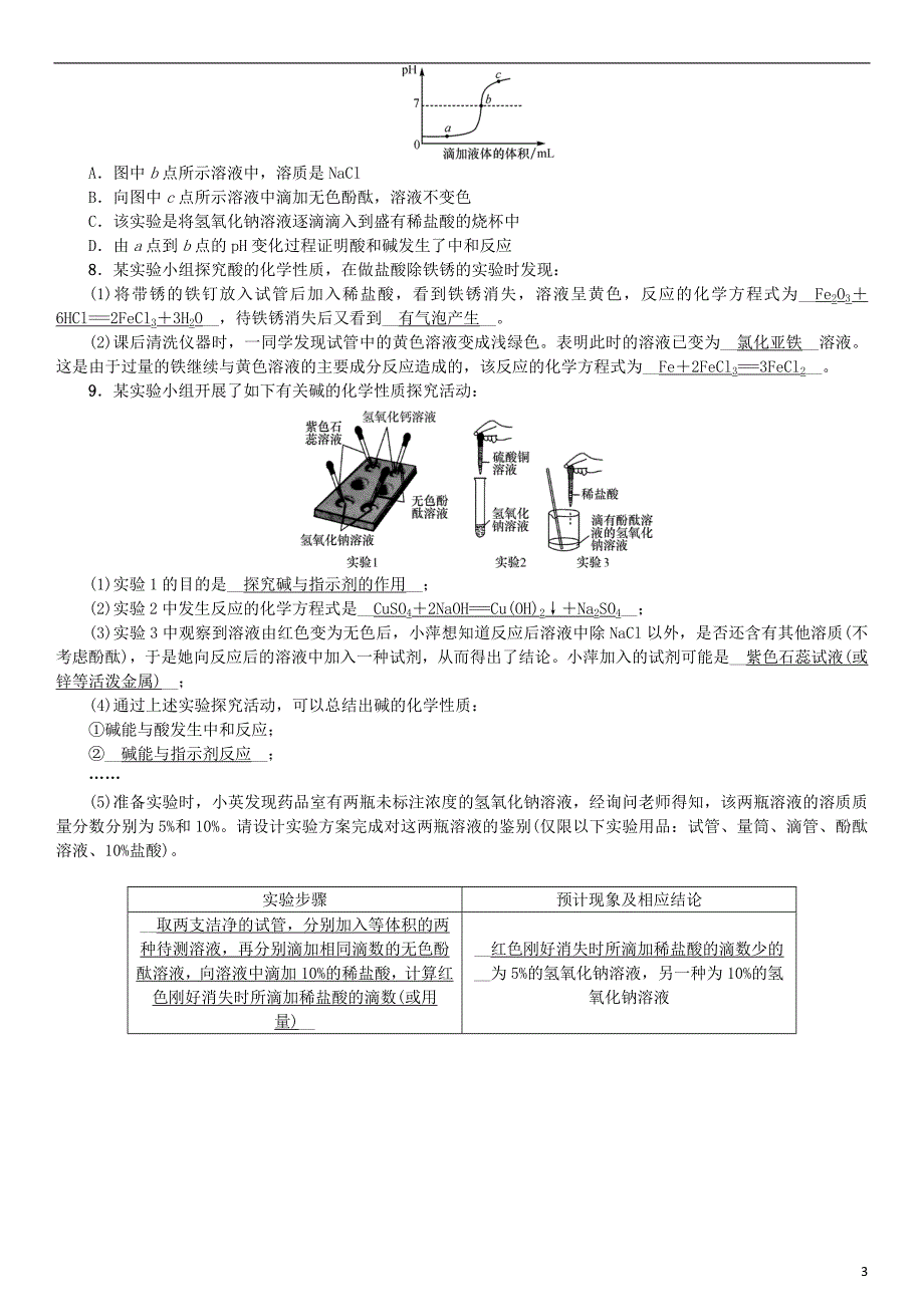 2019届九年级化学下册 第十单元 酸和碱 实验活动6 酸、碱的化学性质同步测试（含18年真题）（新版）新人教版_第3页