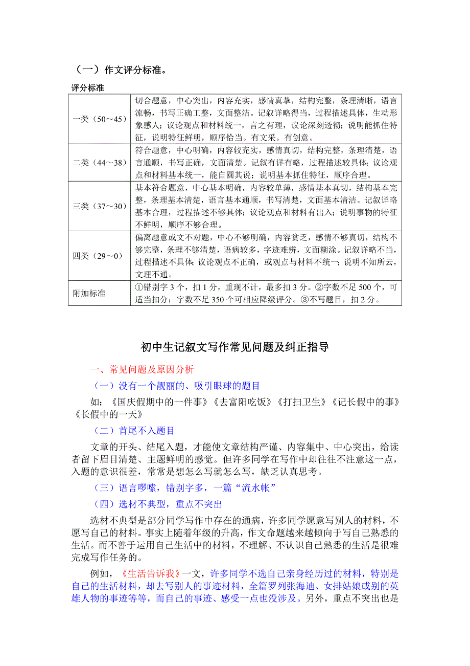 初中作文写作要点全面讲解_第1页