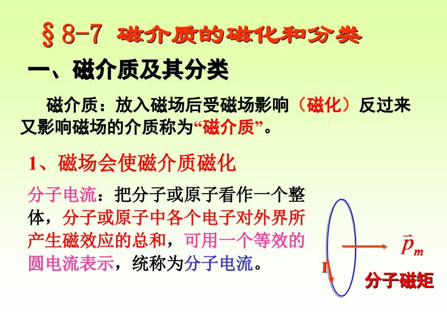 物理磁学第四节_第1页