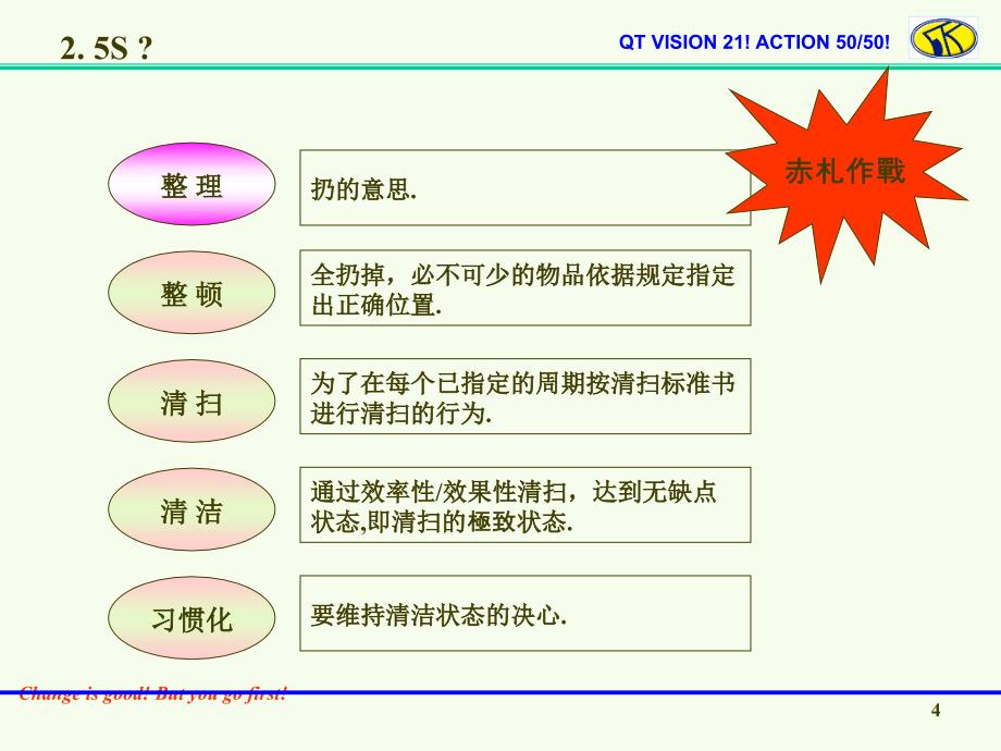 红色标签计划_第4页