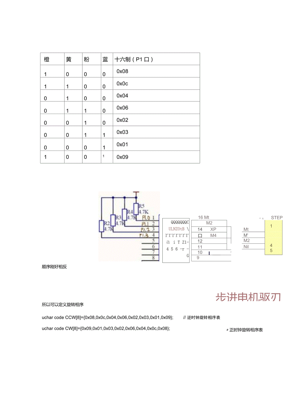 步进电机28BYJ-48介绍和驱动及c编程_第3页