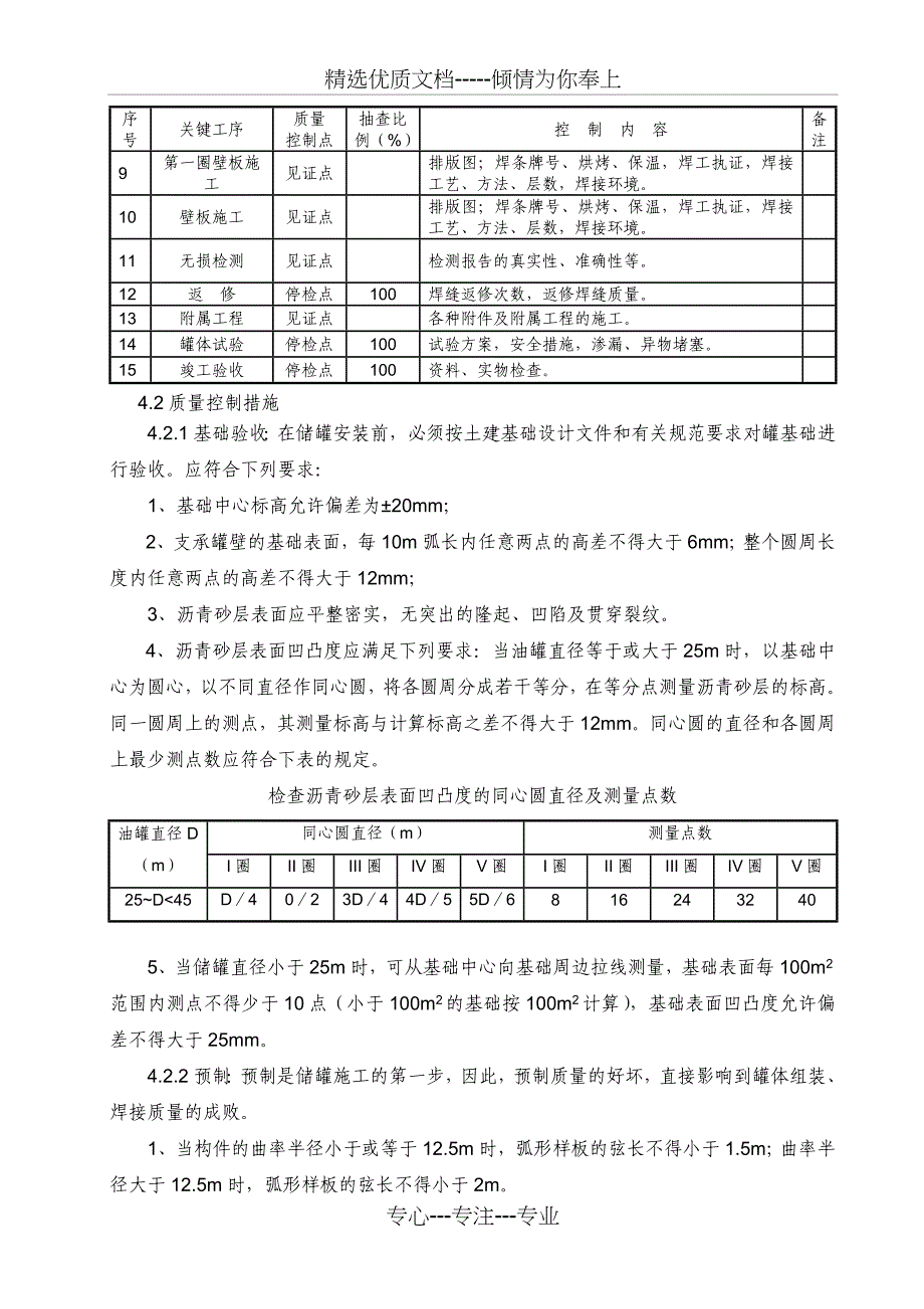 储罐监理实施细则_第5页