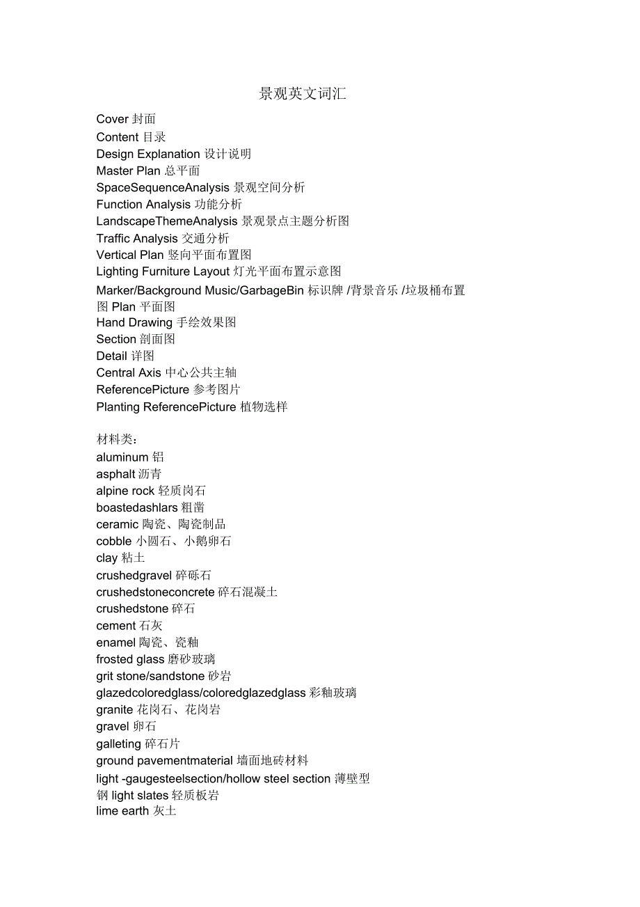 景观英文词汇_第1页