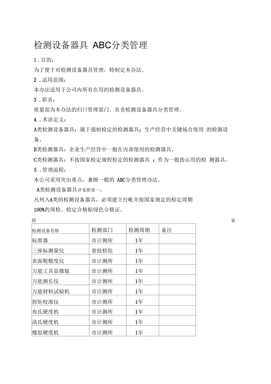 检测设备器具ABC分类管理_第1页