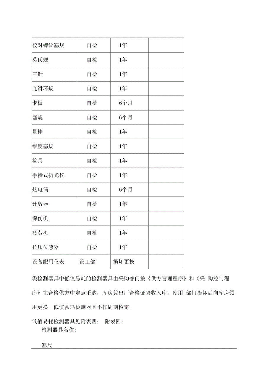 检测设备器具ABC分类管理_第4页