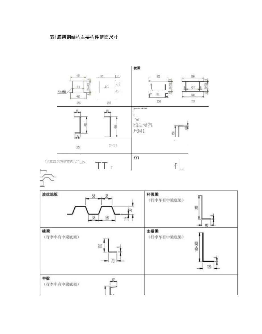 铁路客车车体钢结构设计技术_第5页