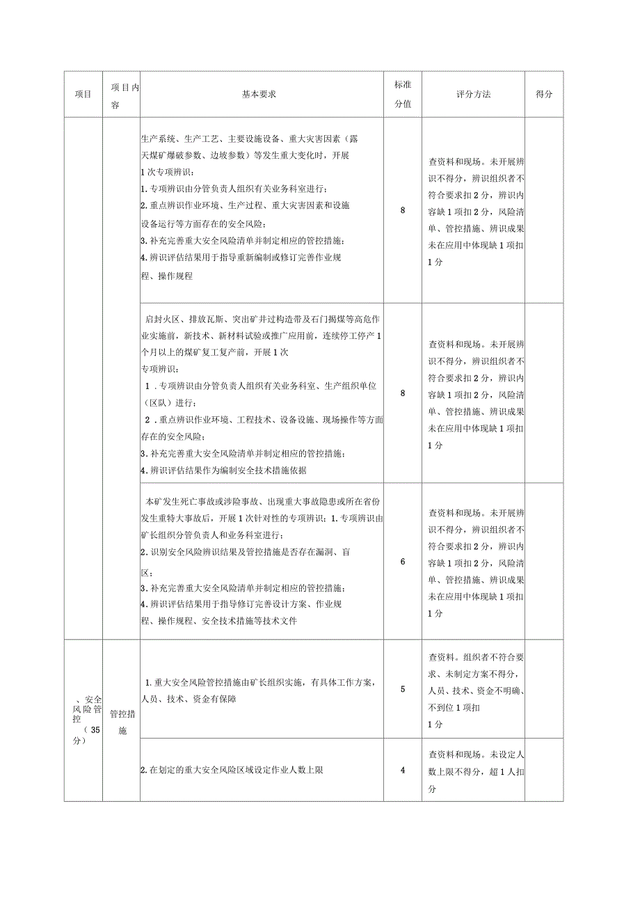 安全管控和隐患排查评分表_第2页