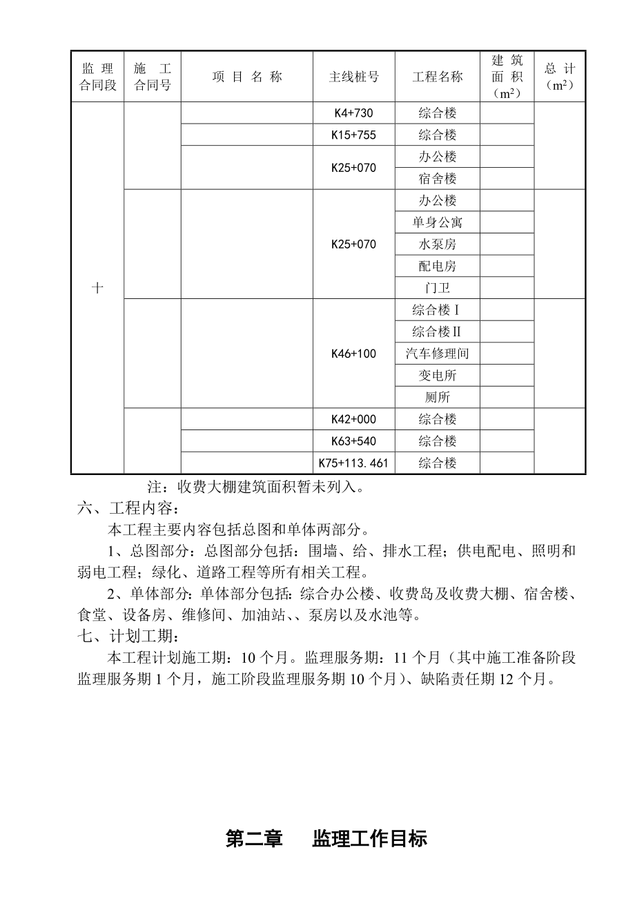 房建工程监理细则_第3页