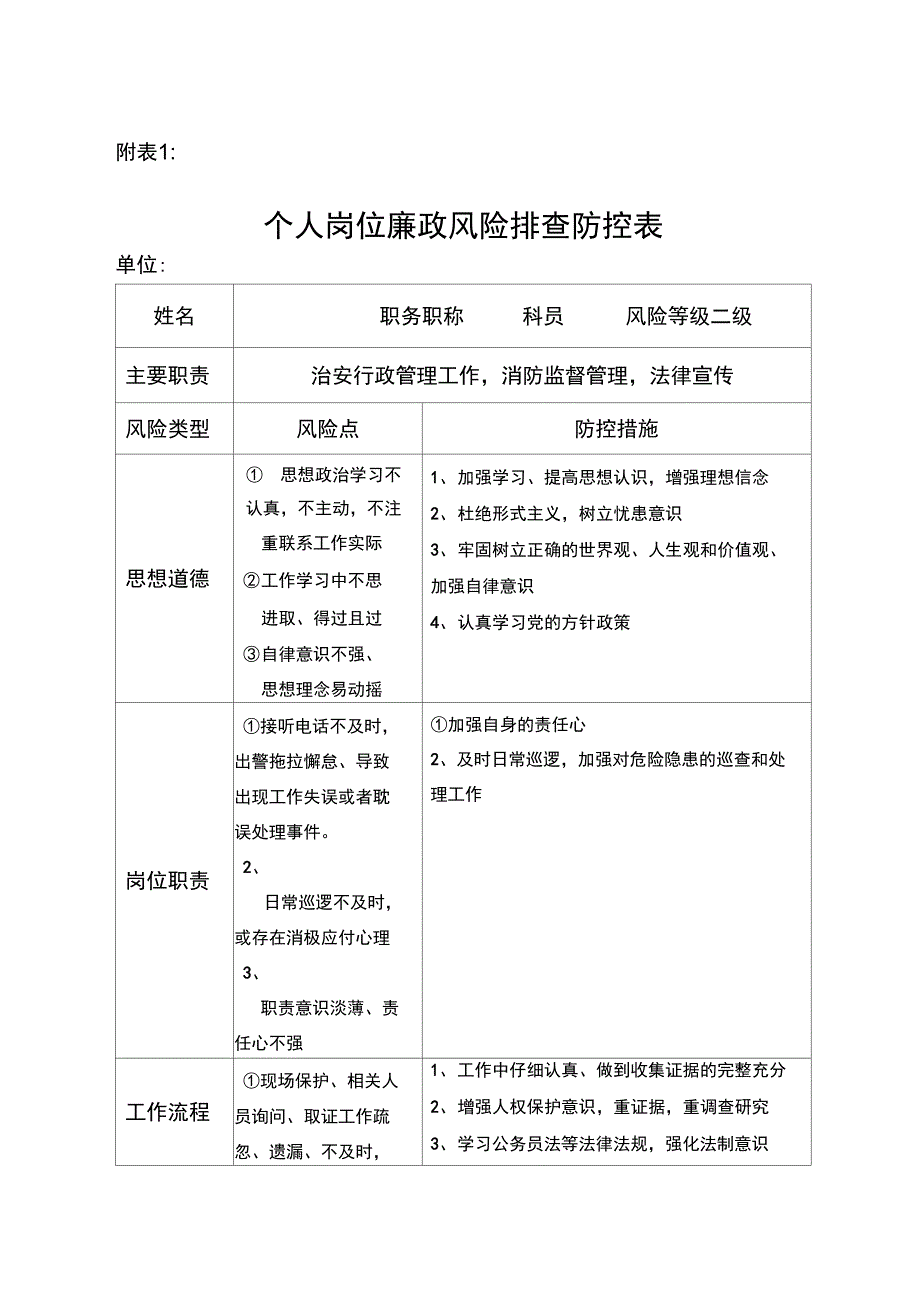 廉政风险防控排查表_第1页