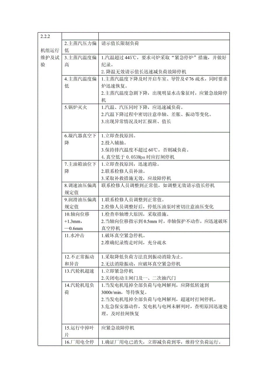 火力发电厂危险点分析及预控措施.pdf_第3页