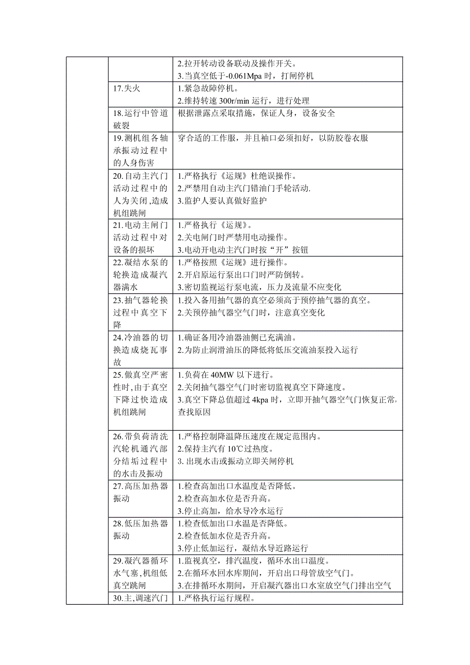 火力发电厂危险点分析及预控措施.pdf_第4页