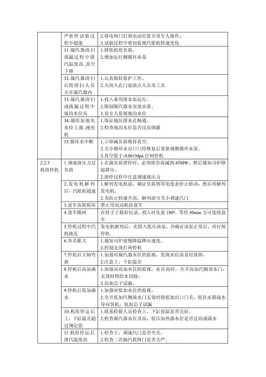 火力发电厂危险点分析及预控措施.pdf_第5页