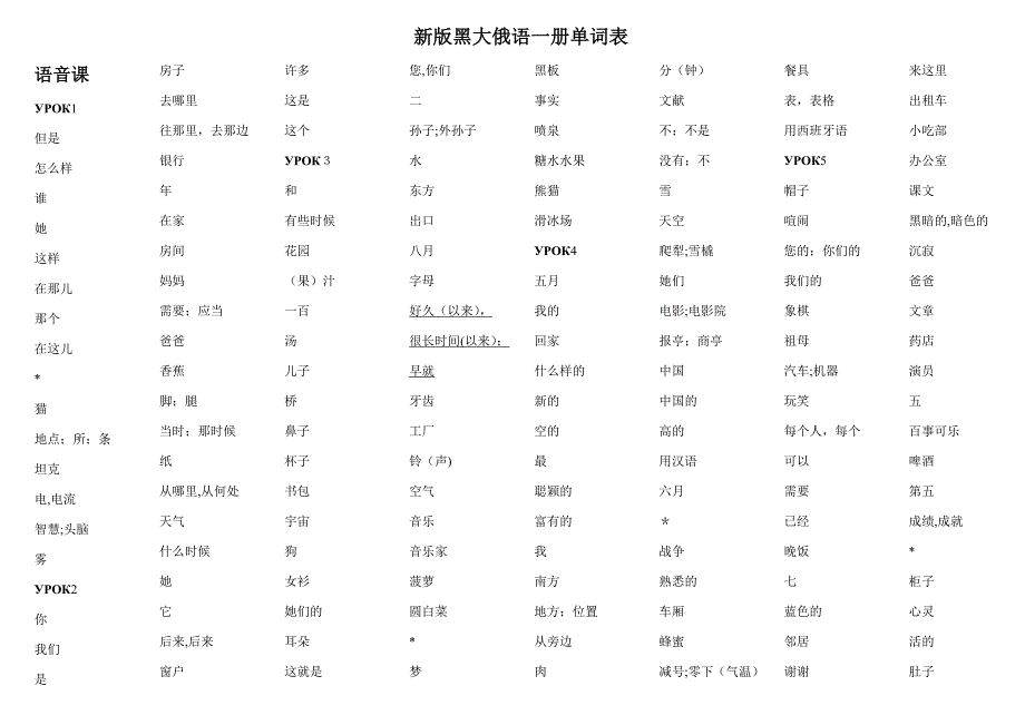 黑龙江大学俄语新版教材一册单词表_第1页