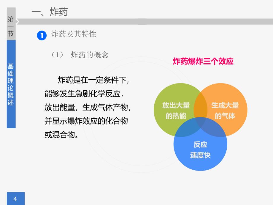 煤矿培训爆破事故防治课件_第4页