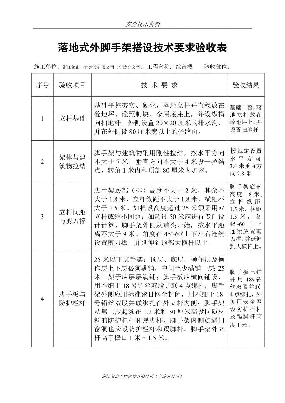 安全技术资料台帐之十二_第5页