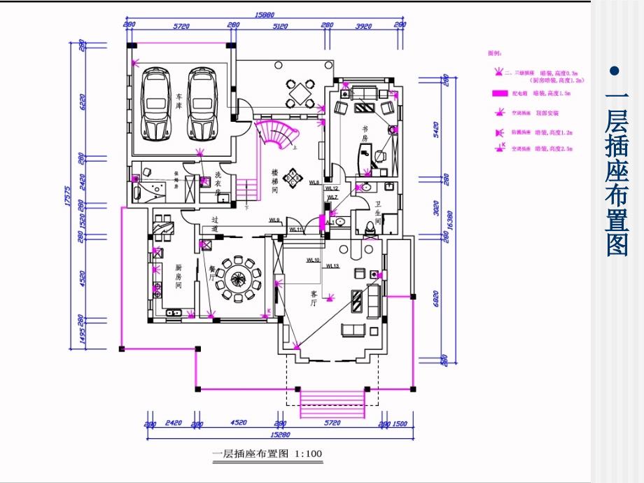 别墅电气施工图ppt课件_第2页