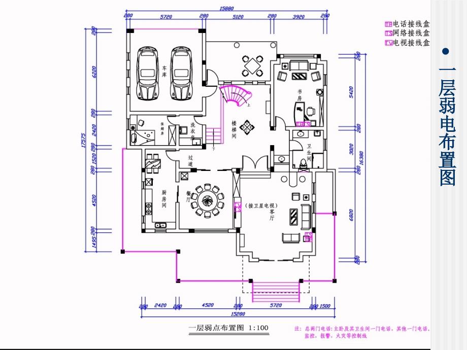 别墅电气施工图ppt课件_第3页